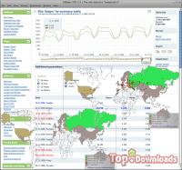   CNStats STD