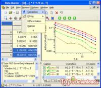   Data Master 2003