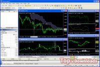 ���������� �������� Forex Tester